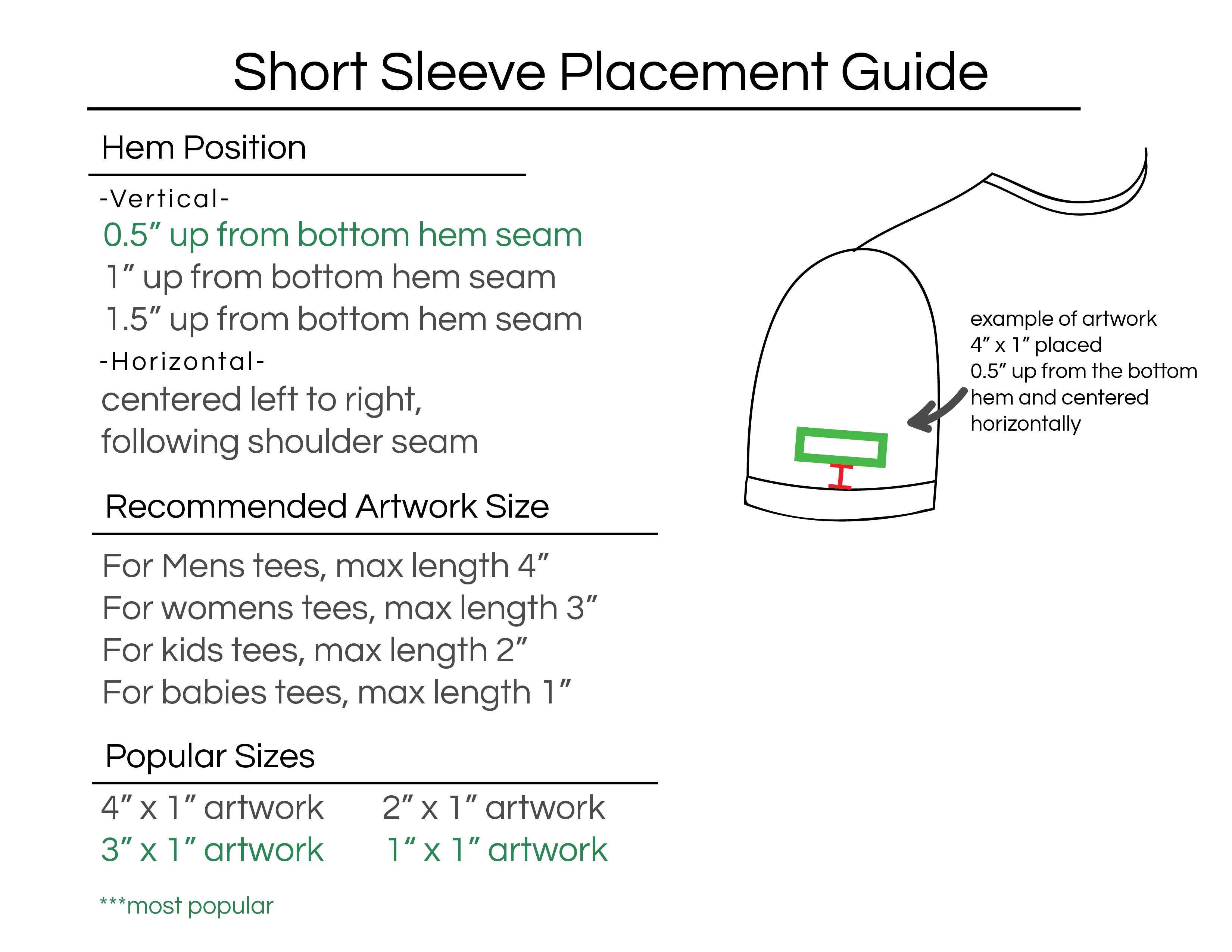 Hem position short sleeve placement guide with recommended sizes